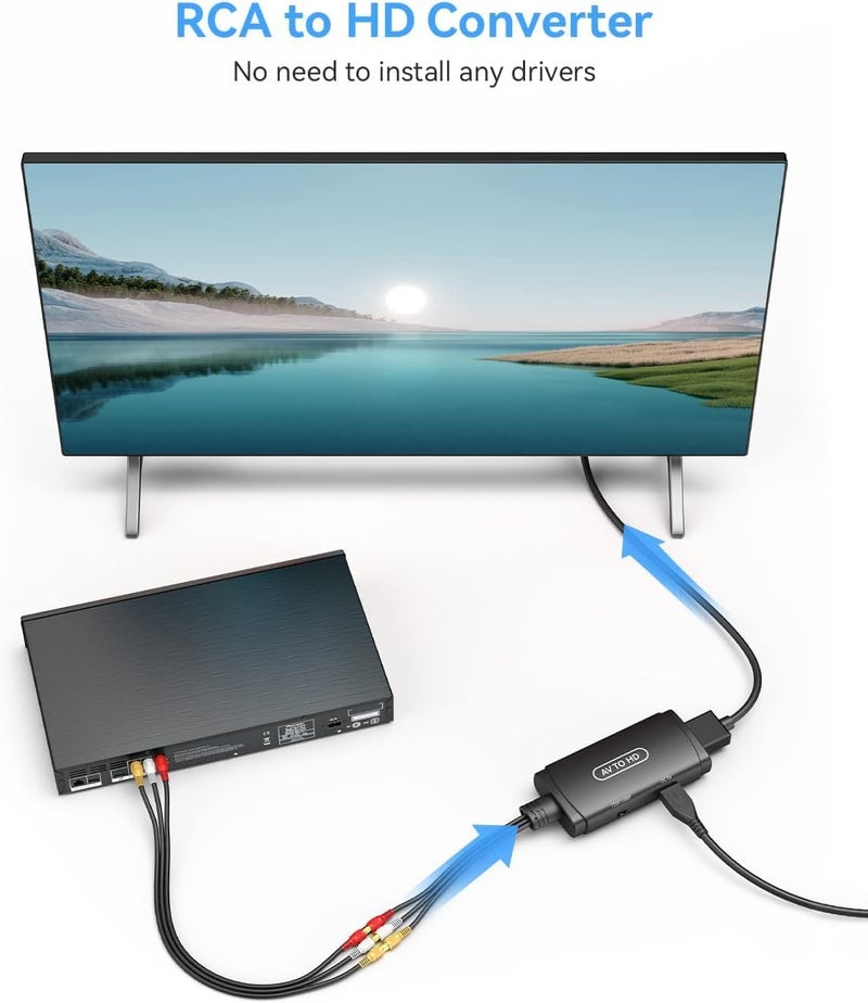 ABLEWE RCA to HDMI Converter, AV to HDMI Adapter, Composite toHDMI Adapter Support 1080P, PAL/NTSC Compatible with WII WII U/PS one PS2/PS3 STB Xbox VHS VCR Blue-Ray DVD - Image 2
